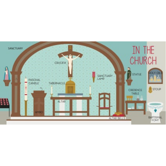 Look and Learn: First Words for Catholic Kids Toddler Edition