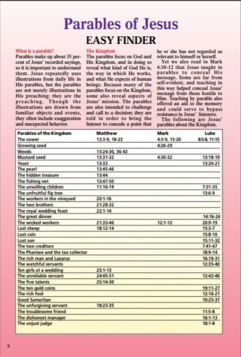 St. Joseph New Catholic Bible (Gift Edition-Personal Size)