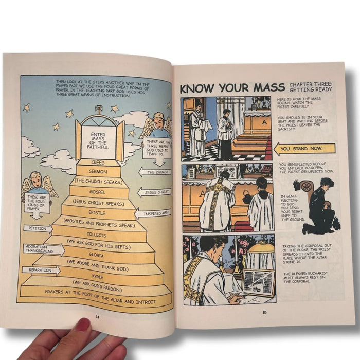 Know Your Mass 1954 Imprimatur Francis Cardinal Spellman